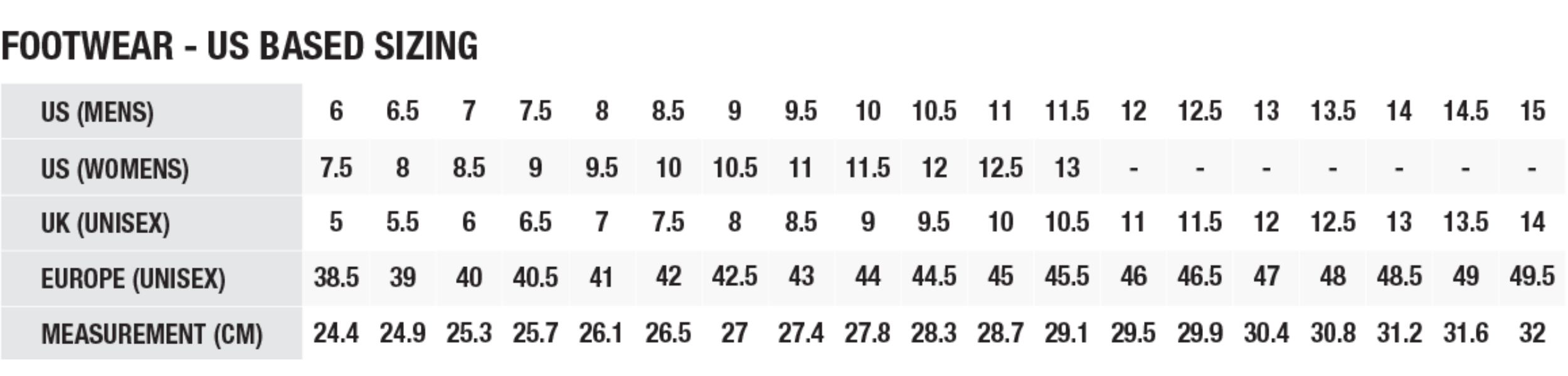 US Size Guide for Zhik Surge Shoe