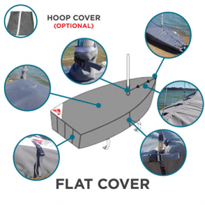 420 Flat Cover - Woven Breathable
