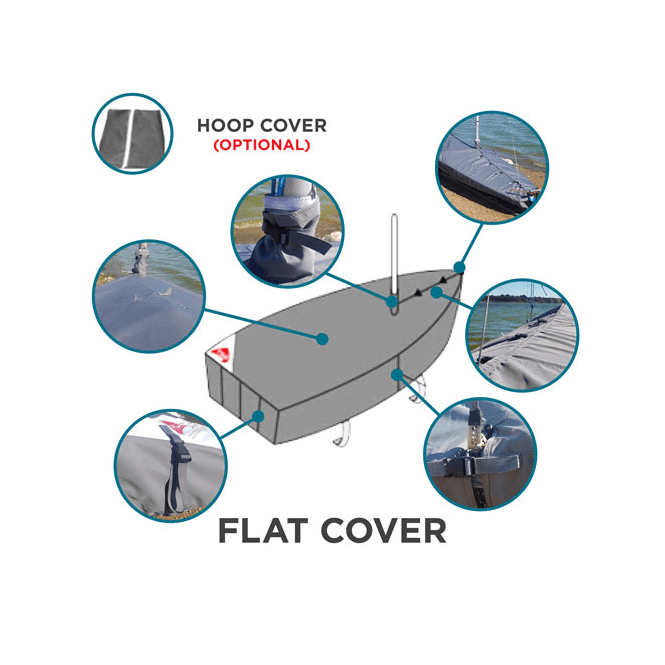 Byte Woven Breathable Flat Cover