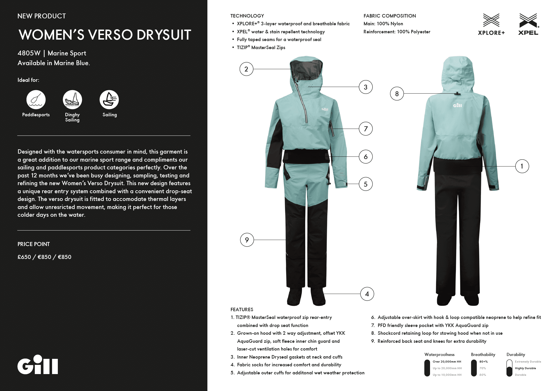 Gill Verso Women's Drysuit - New Featurs