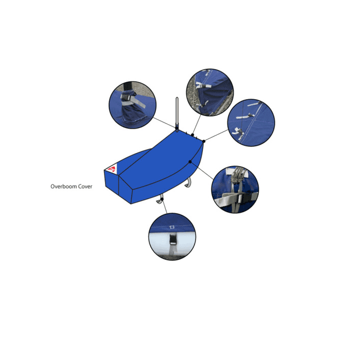 Contender PVC Overboom Cover