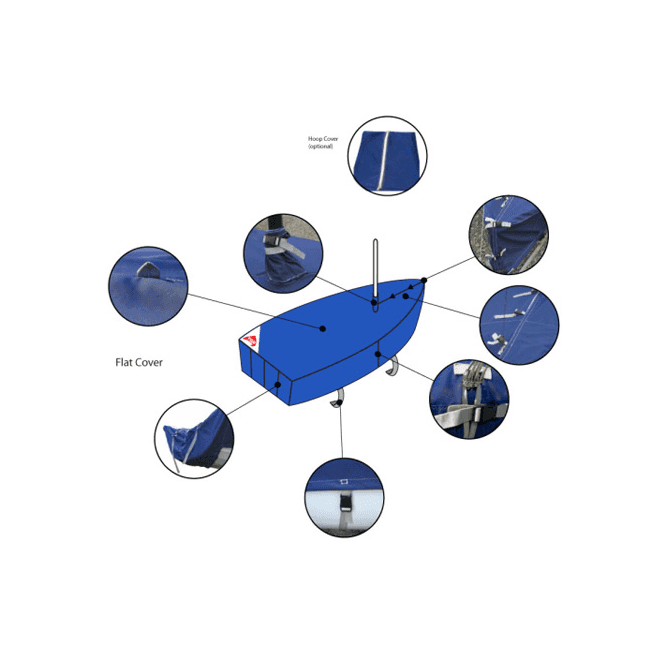 GP14 PVC Flat Cover