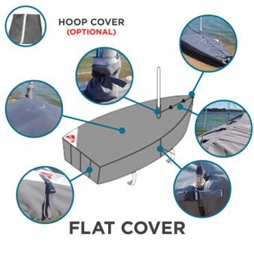 Lark Woven Breathable Flat Cover