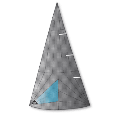 Melges 24 Jib