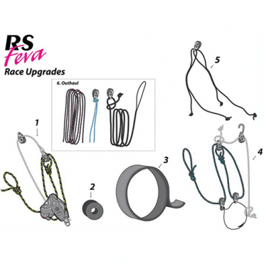 RS Feva Allen Racing Downhaul